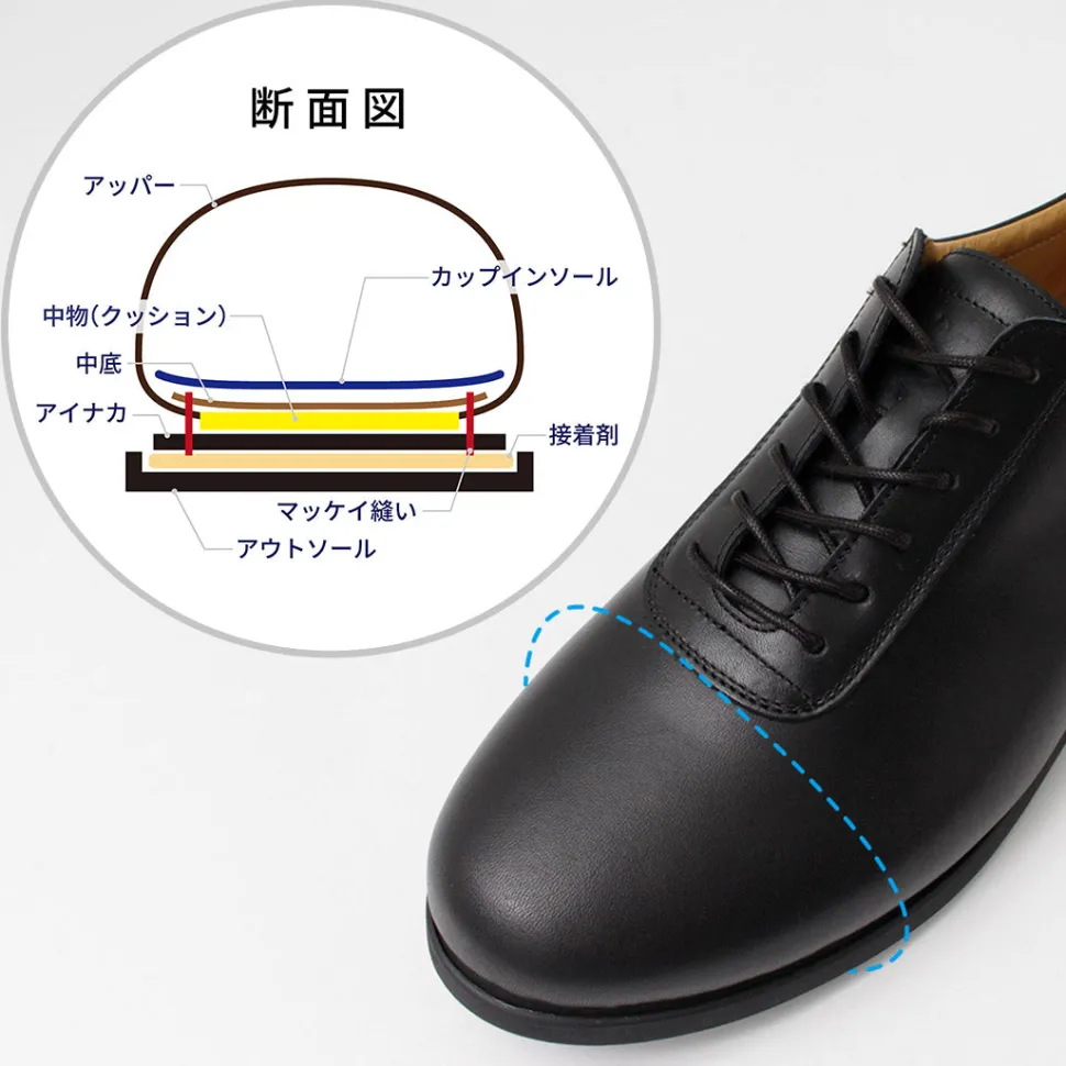 BLUE OVER / Marco dainitesole Sneakers