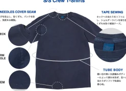 GOOD ON / Short Sleeve Basic Pocket Crew Neck T-Shirt