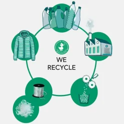 SAVE THE DUCK / ALVARO PRO-TECH Recycled Polyester Synthetic Down Hooded Jacket