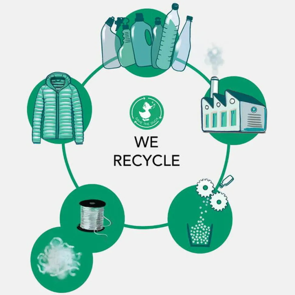 SAVE THE DUCK / ALVARO PRO-TECH Recycled Polyester Synthetic Down Hooded Jacket