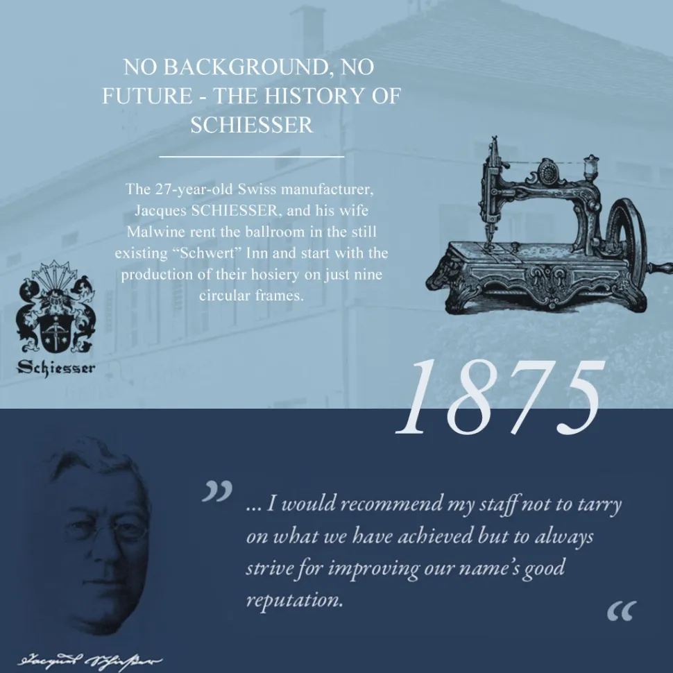 SCHIESSER / American Crew Neck 2 Pack T-Shirt