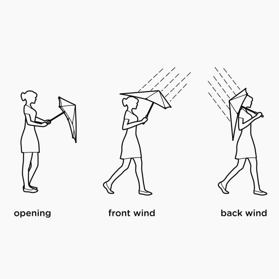 SENZ / Mini Folding Umbrella