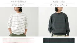 YONETOMI NEW BASIC / Wave Cotton Knit Pullover Striped
